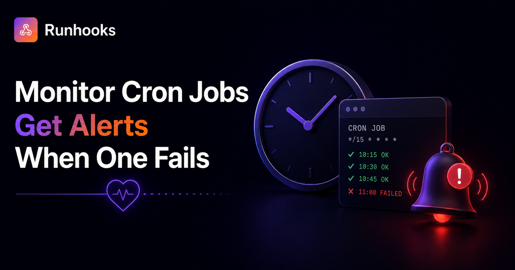 How to Monitor Cron Jobs