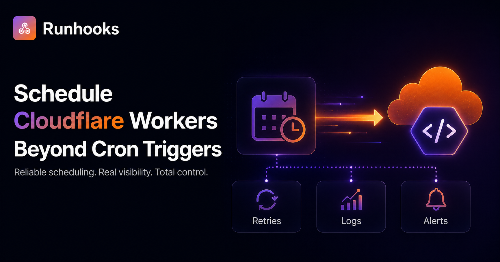 Scheduling Cloudflare Workers Beyond Cron Triggers